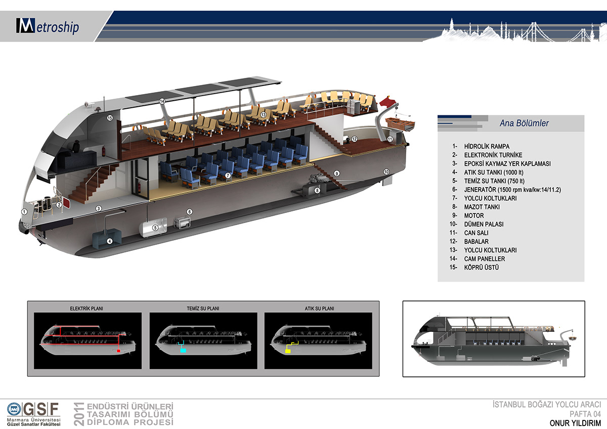 Design 3